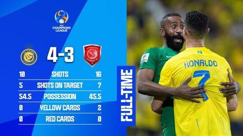 亚冠第3轮 利雅得胜利vs杜海勒,利雅得胜利对决杜海勒，激战一触即发！